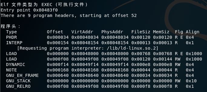 利用readelf详解elf