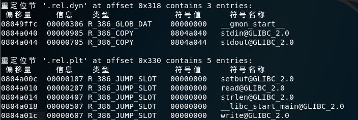 利用readelf详解elf
